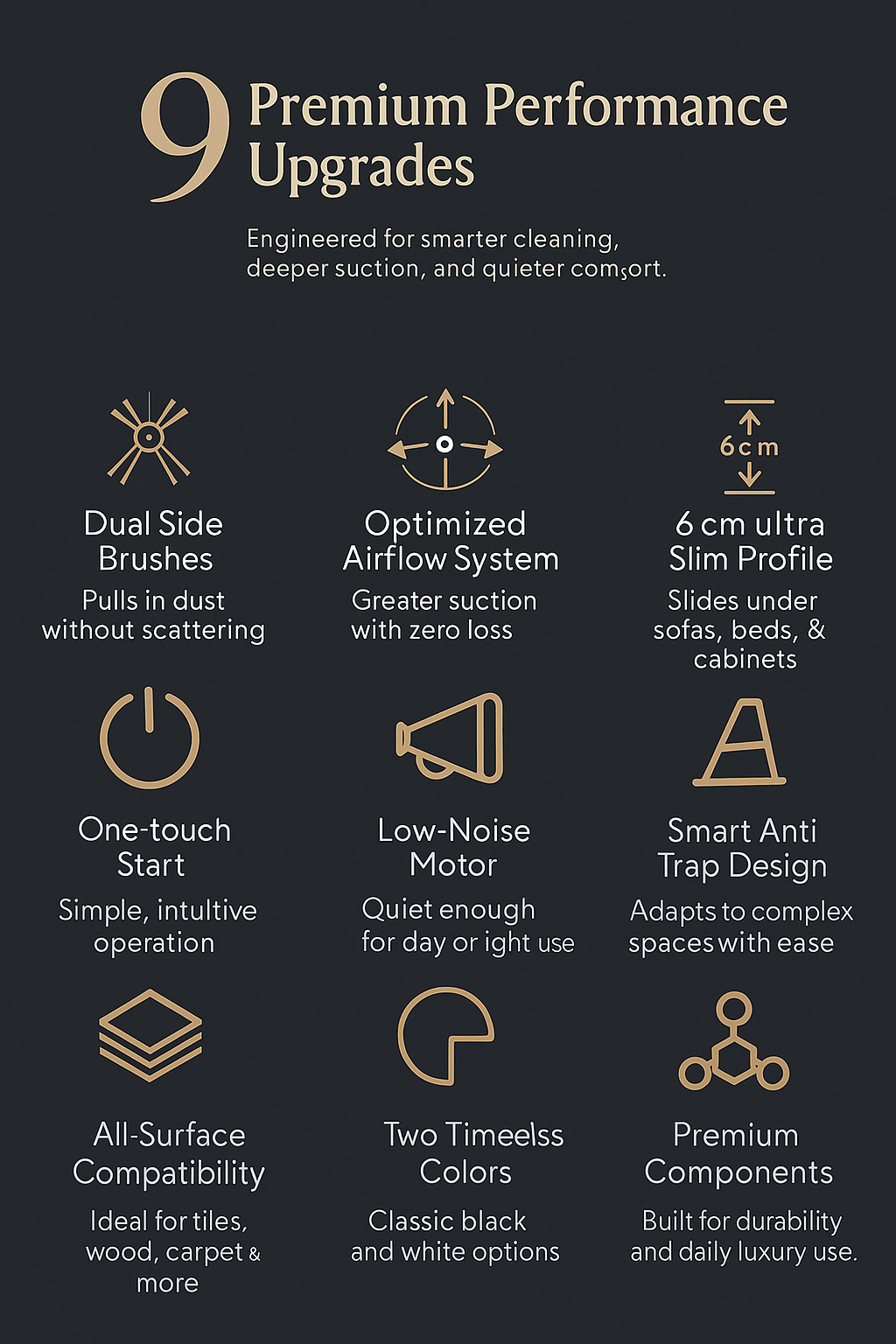 Nuevé Maison™ Smart Mini Robot Vacuum – Automatic & Rechargeable